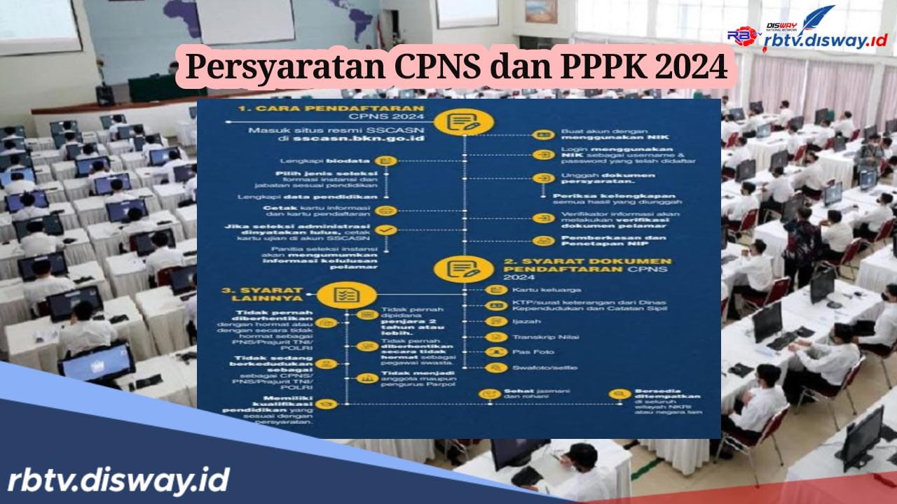 Persiapkan Dirimu! Seleksi CPNS dan PPPK 2024 Segera Dibuka, Simak Persyaratan yang Harus Dilengkapi