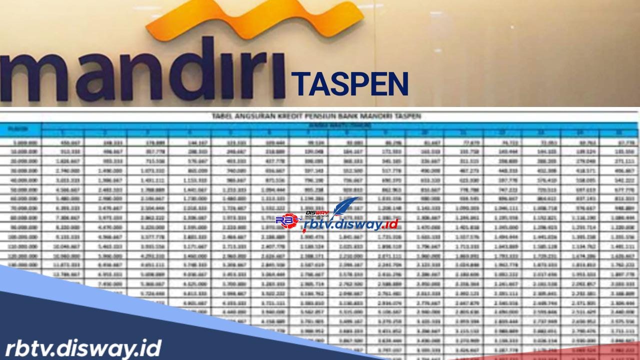 Tabel Pinjaman Mikro Mandiri Taspen Plafon hingga Rp 50 Juta, Cek juga Jenis Pinjaman Mantap