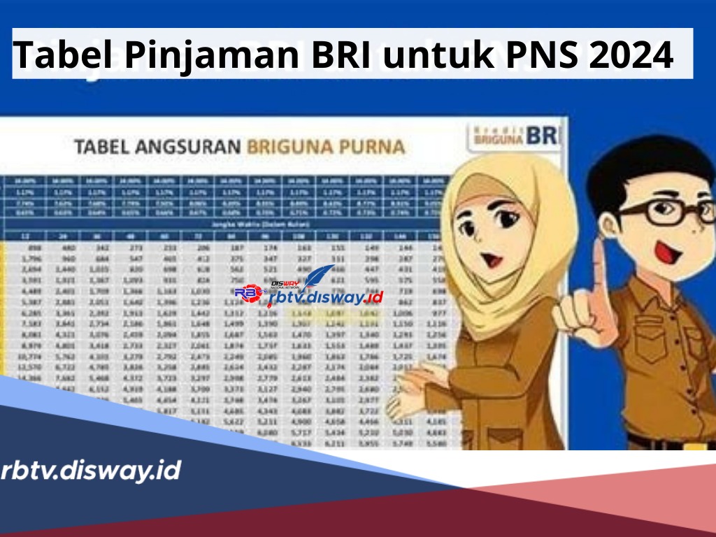 Tabel Pinjaman BRI untuk PNS 2024, Bisa Ajukan Dana Rp 5-50 Juta, Cek Syarat dan Cara Pengajuannya