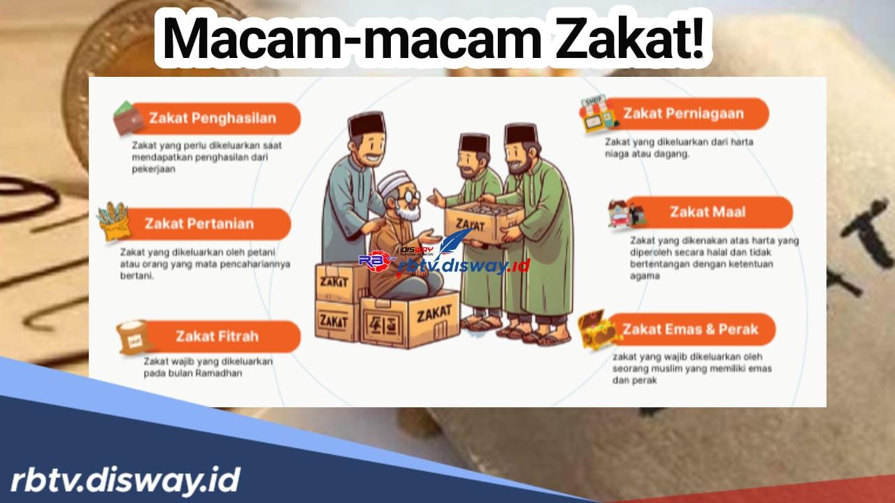 Tak Hanya Zakat Fitrah dan Zakat Mal, Ini Macam-Macam Zakat yang Perlu Kamu Ketahui