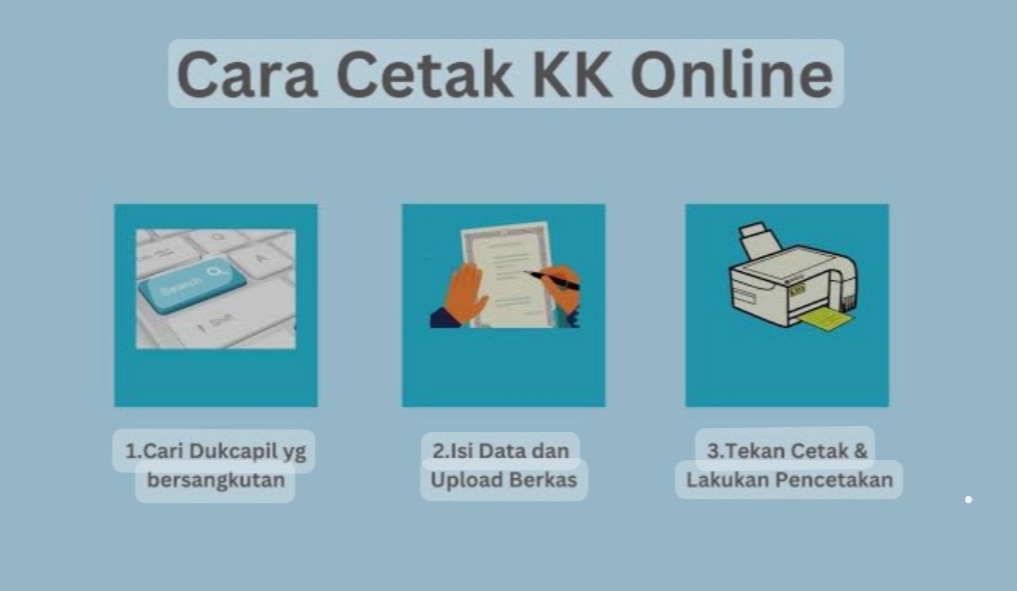 Cetak KK Lewat Handphone, Ini Caranya dan Gampang Banget