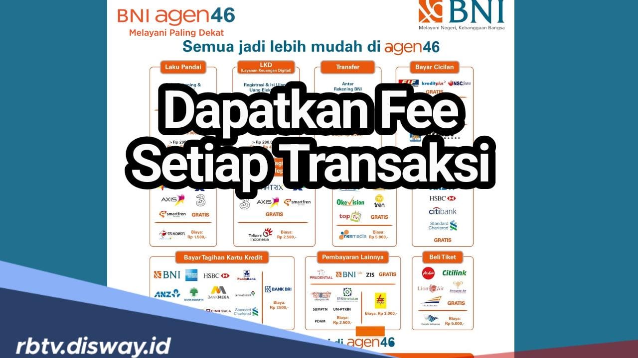 Beda Mitra Beda Keuntungan, Begini Skema Fee Agen BNI 46,  Arti Response Kode Error pada Mesin EDC BNI