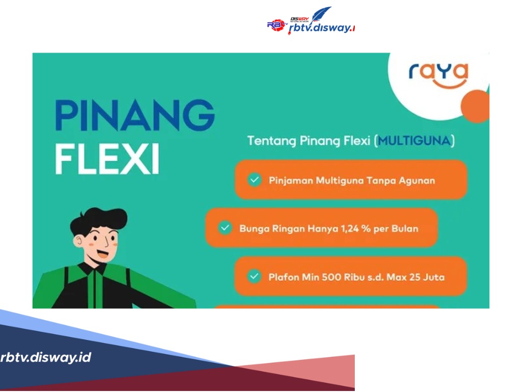 Pinjaman Online Pinang Flexi BRI, Pinjam Rp 25 Juta Cair dalam 15 Menit, Syaratnya Cukup KTP 