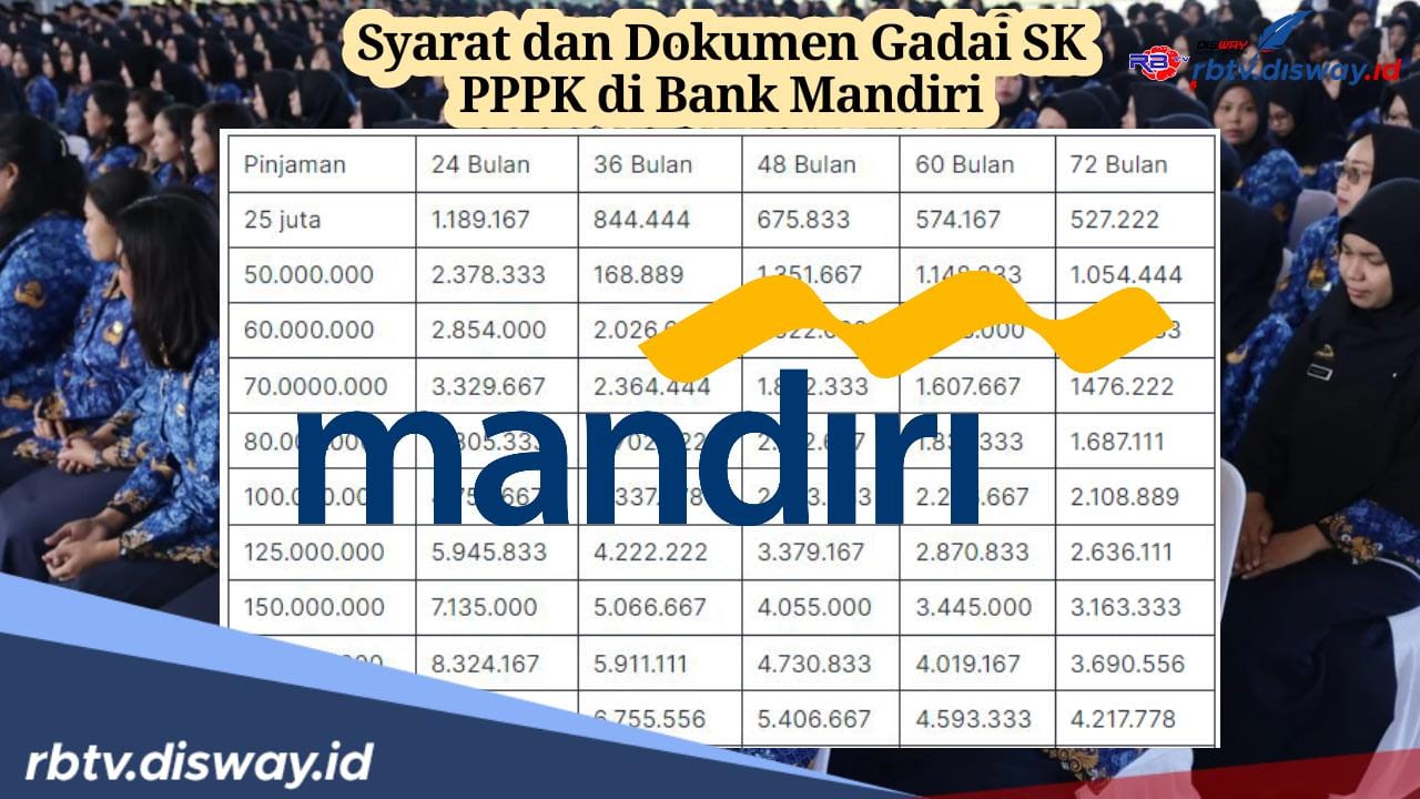 Sudah Terima SK PPPK dan Ingin Gadaikan SK di Bank Mandiri? Ini Syarat dan Dokumen yang Harus Ada