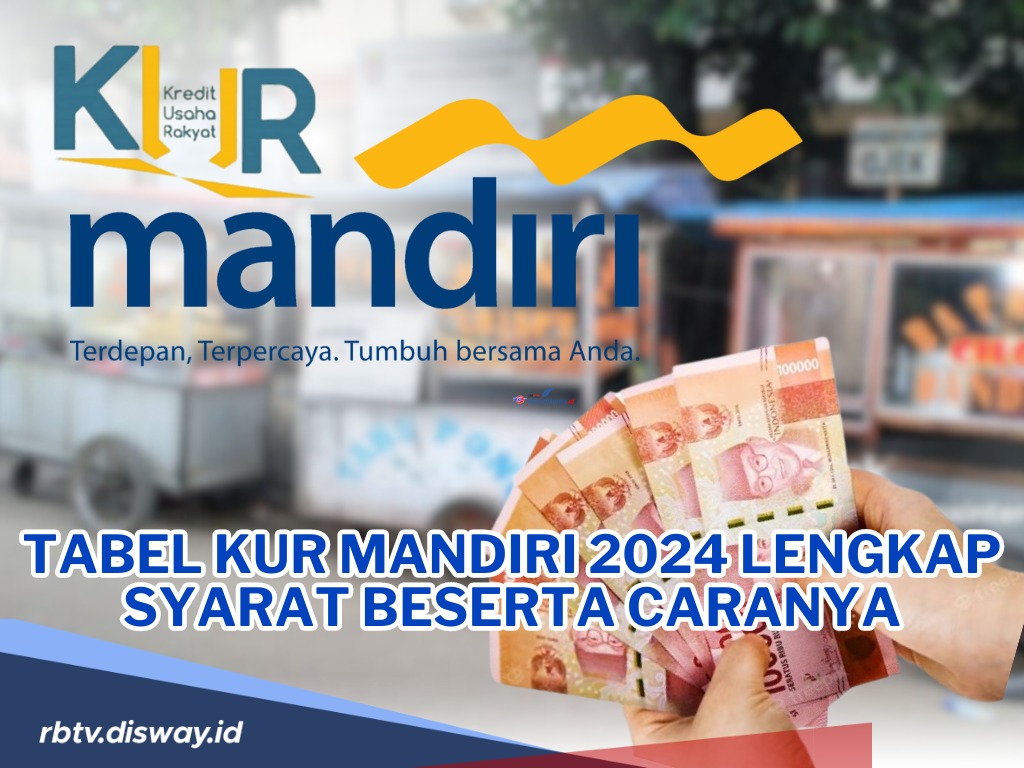 Cek Rincian Tabel Angsuran KUR Mandiri 2024 Plafon Rp 10-200 Juta, Pahami Syarat dan Cara Pengajuannya