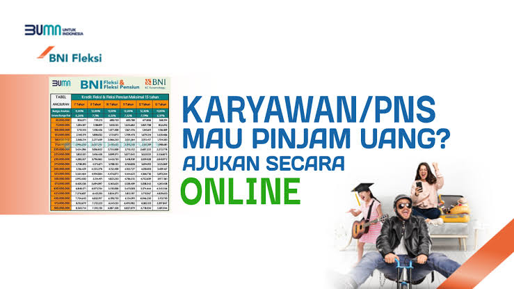 Pinjaman Online BNI Fleksi 2024 Plafon Rp50 Juta, Cara Pinjam Cukup Pakai HP dari Rumah