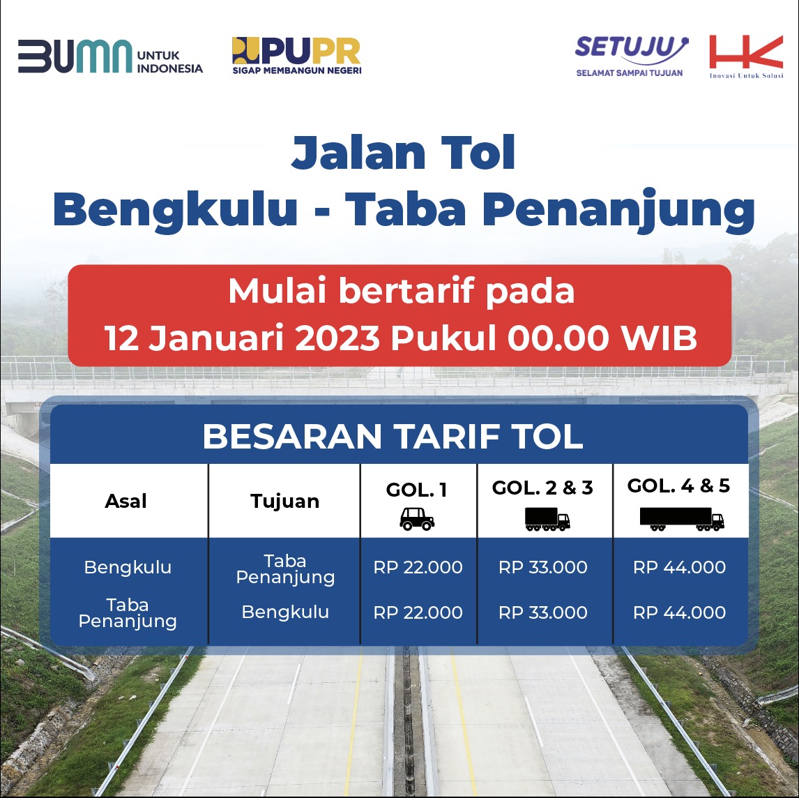 Tarif Tol Bengkulu Mulai dari Rp 22.000, Sesuai Golongan Kendaraan