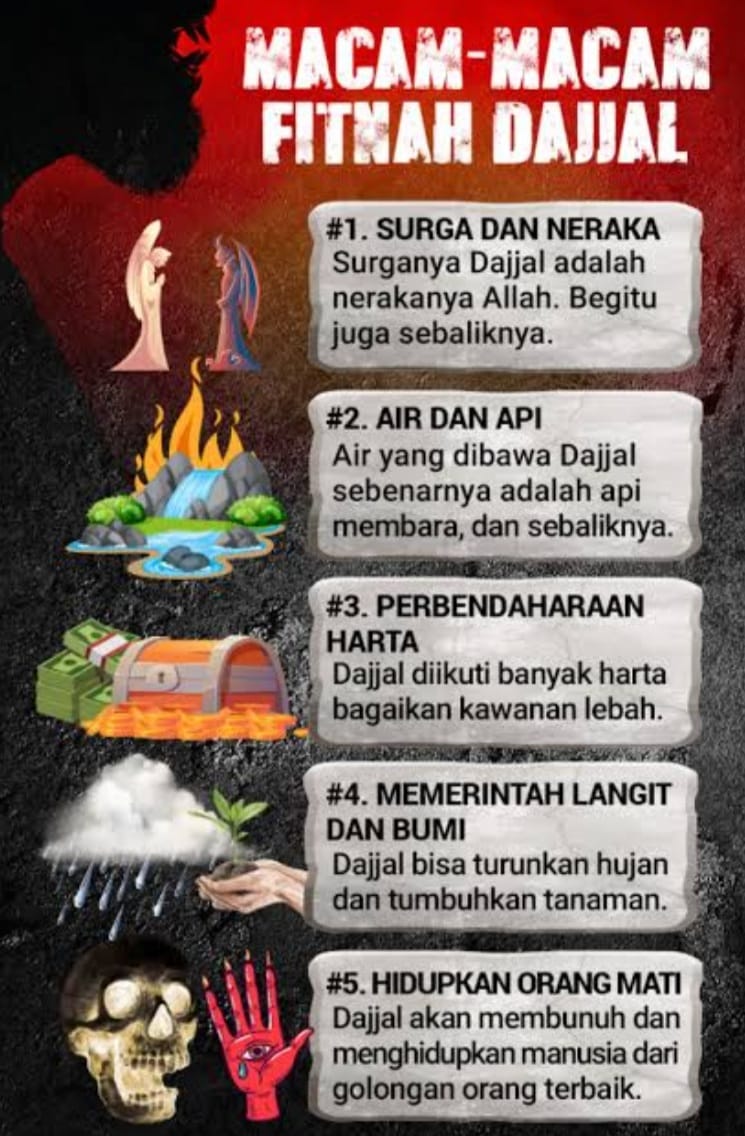 Terhindar Fitnah Dajjal dan Selamat di Hari Kiamat, Ini Doanya dan Amalkan Mulai Sekarang