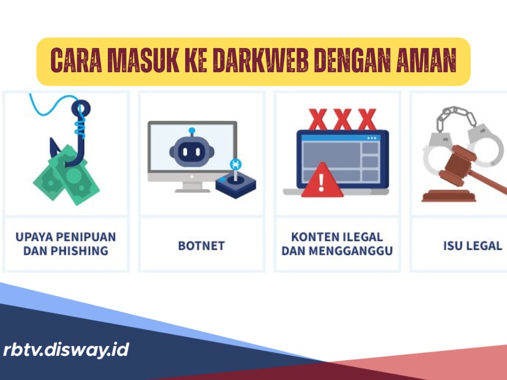 Jangan Bingung, Ini Cara Masuk ke Dark Web dengan Aman, Simak Tips Penggunaannya