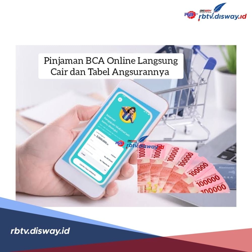 Pinjaman BCA Online Langsung Cair Tanpa Agunan, Ini Tabel Angsuran Pinjam Uang Rp 4 Juta