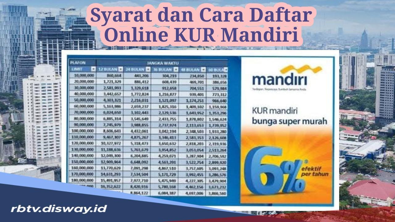 KUR Mandiri 2024, Ini Syarat dan Cara Daftar Onlinenya