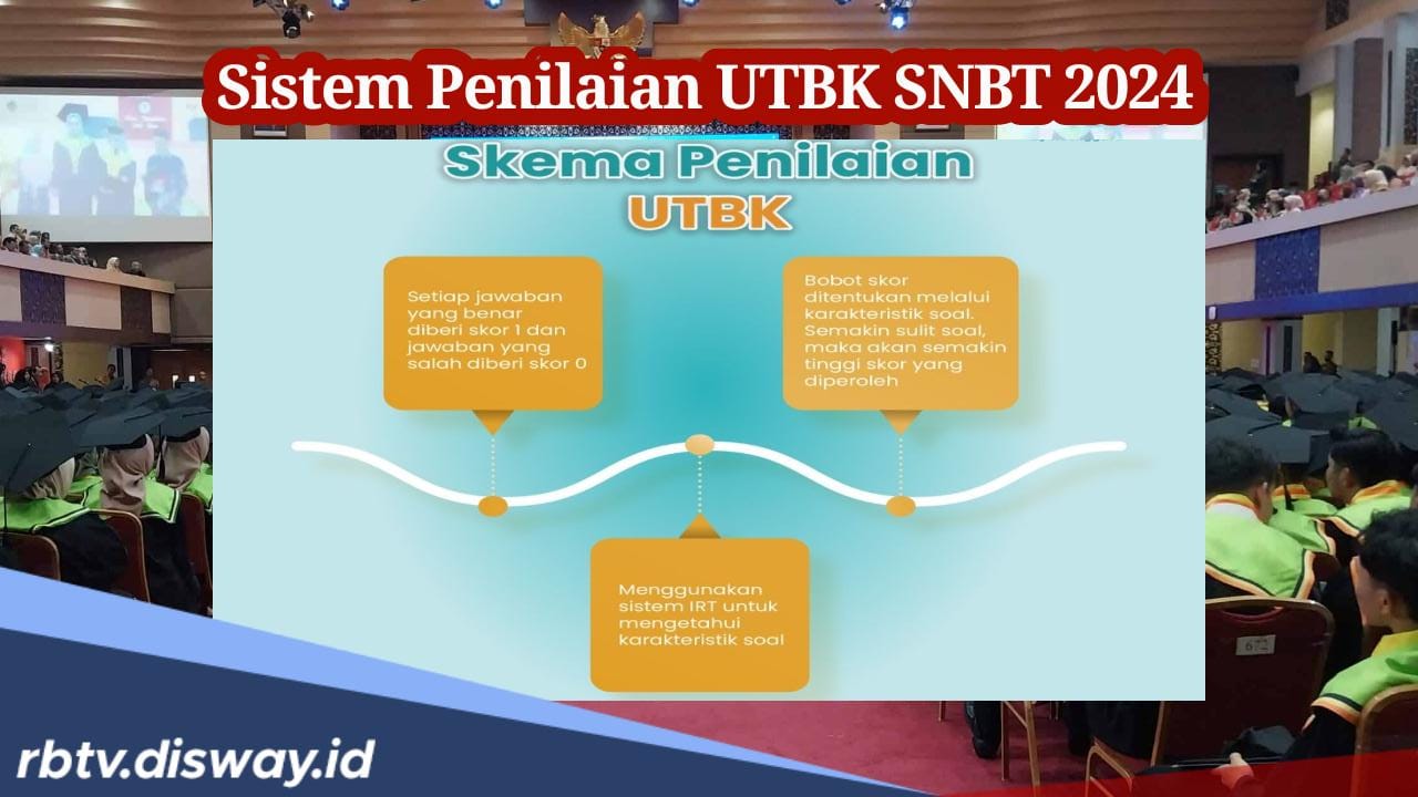 Begini Sistem Penilaian UTBK SNBT 2024, Cek Apakah Kamu Lulus Jadi Maba di PTN Dambaan?