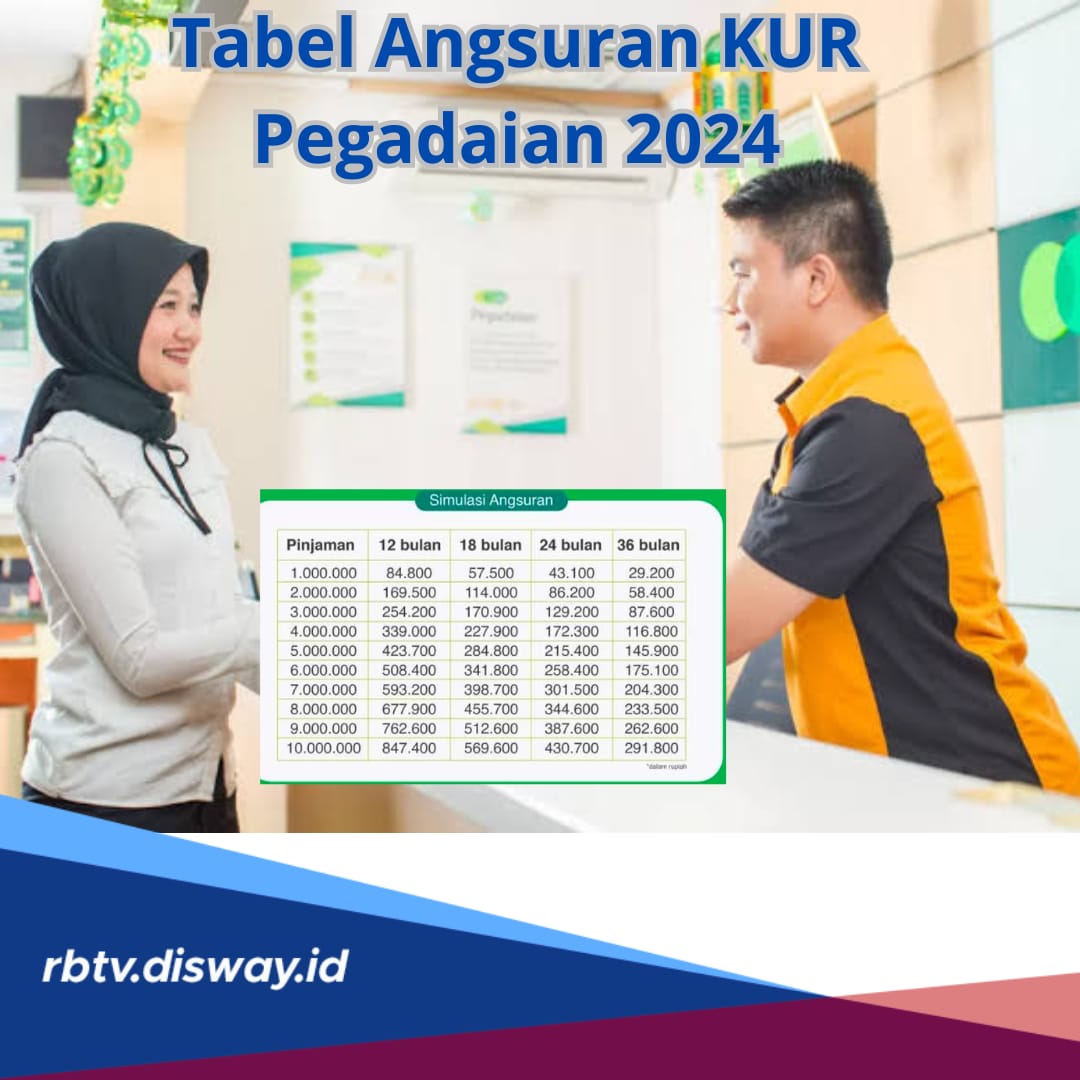 Tabel Angsuran KUR Pegadaian 2024, Pinjaman Rp 8 Juta, Cicilan Hanya Rp 200 Ribuan Tiap Bulan