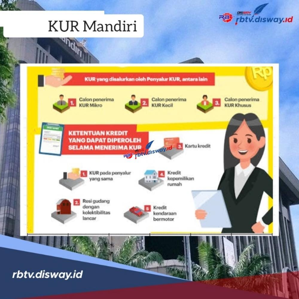 KUR Mandiri 2024 Syarat Terbaru, Pinjaman Rp 20 Juta Bisa Bayar Cicilan Rp 300 Ribuan 