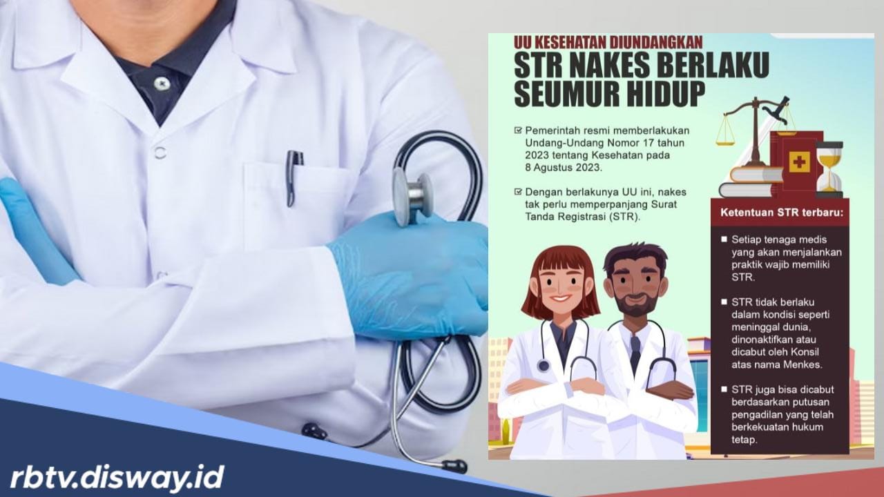 SAH, Menkes Tetapkan Biayar Urus STR Dokter dan Nakes Gratis Berlaku Seumur Hidup