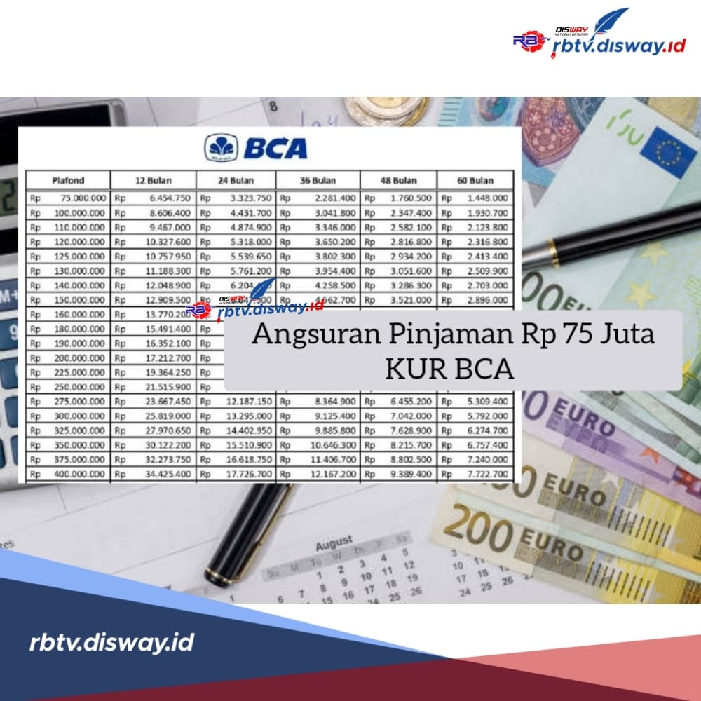 Berapa Angsuran Pinjaman Rp 75 Juta di KUR BCA? Ini Tabel Cicilan dan Syarat Pengajuannya