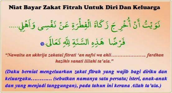 Zakat Fitrah Ramadan 1445 H, Ini Bacaan Niat dan Doa Zakat Fitrah Lengkap 