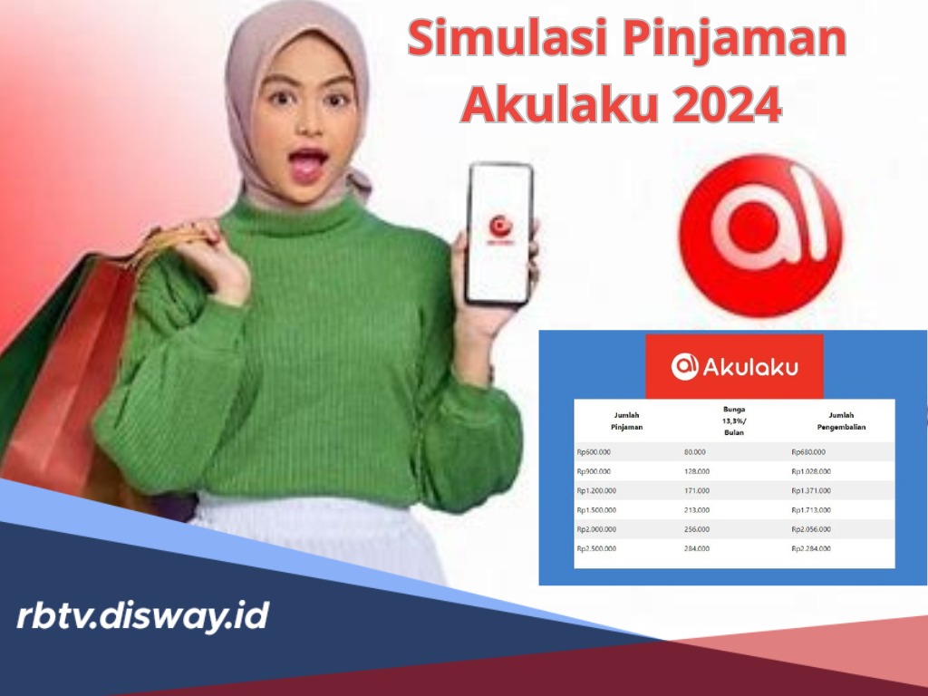 Tabel Simulasi Pinjaman Akulaku 2024, Plafon Rp500 Ribu Hingga Rp5 Juta, Tenor dan Besaran Angsuran 