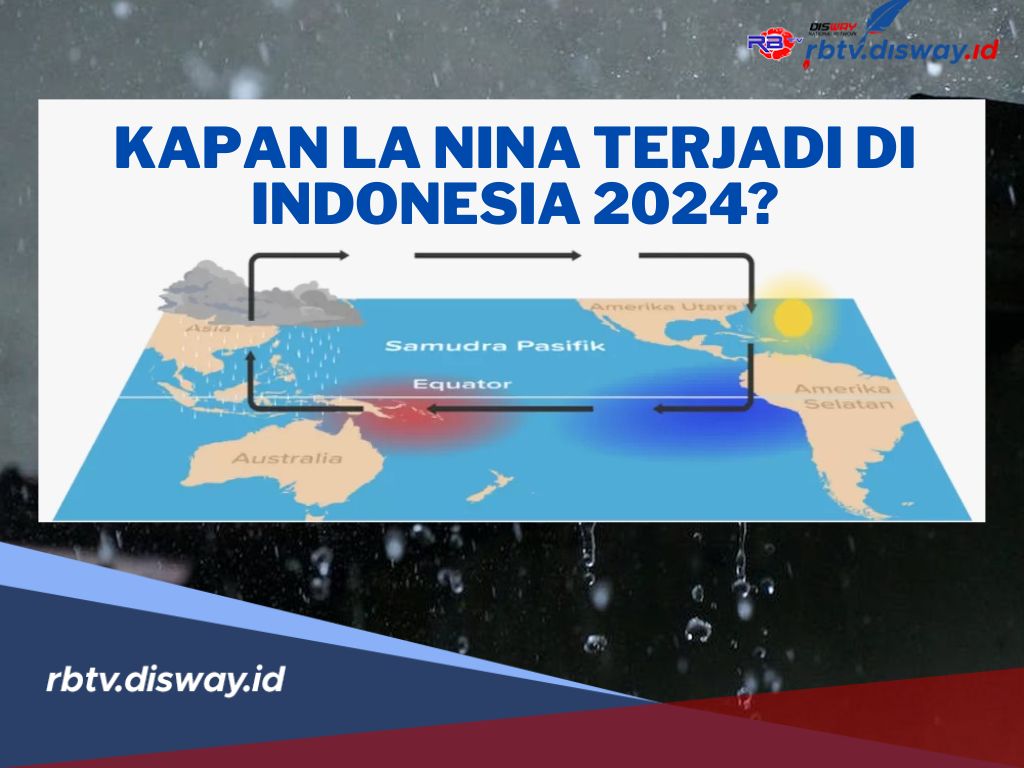 El Nino Sebentar Lagi Berganti La Nina, Ini Wilayah yang Terdampak La Nina