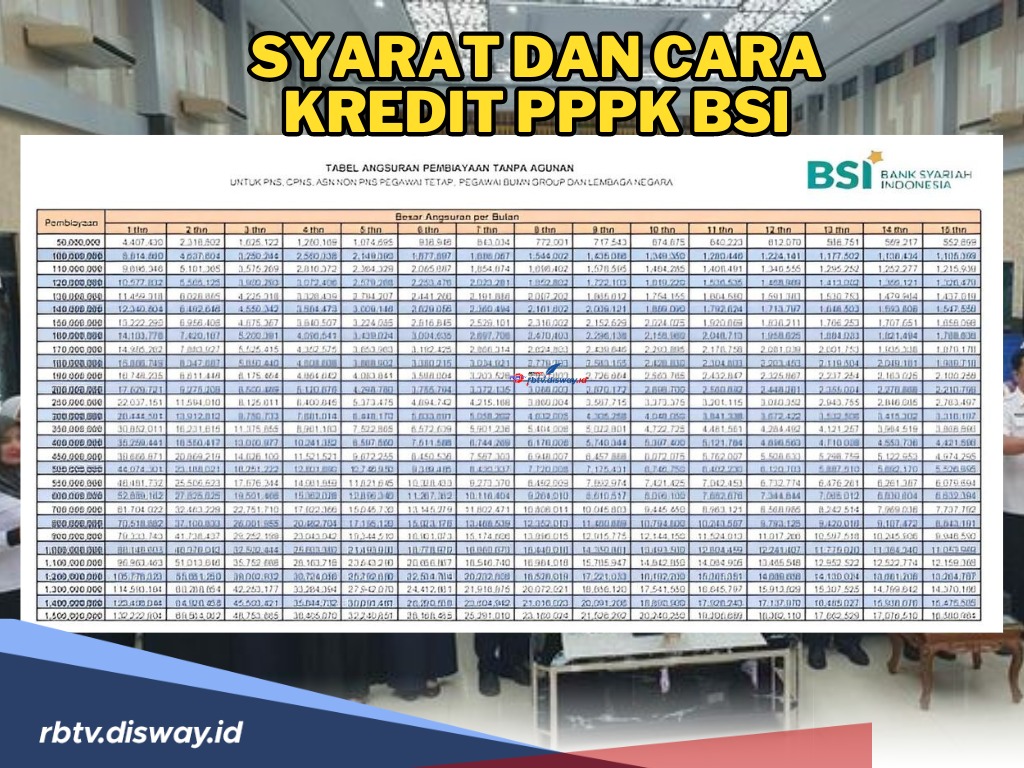 Simak Syarat dan Cara Kredit PPPK BSI 2024 Dana Rp 50 Juta Beserta Cicilannya