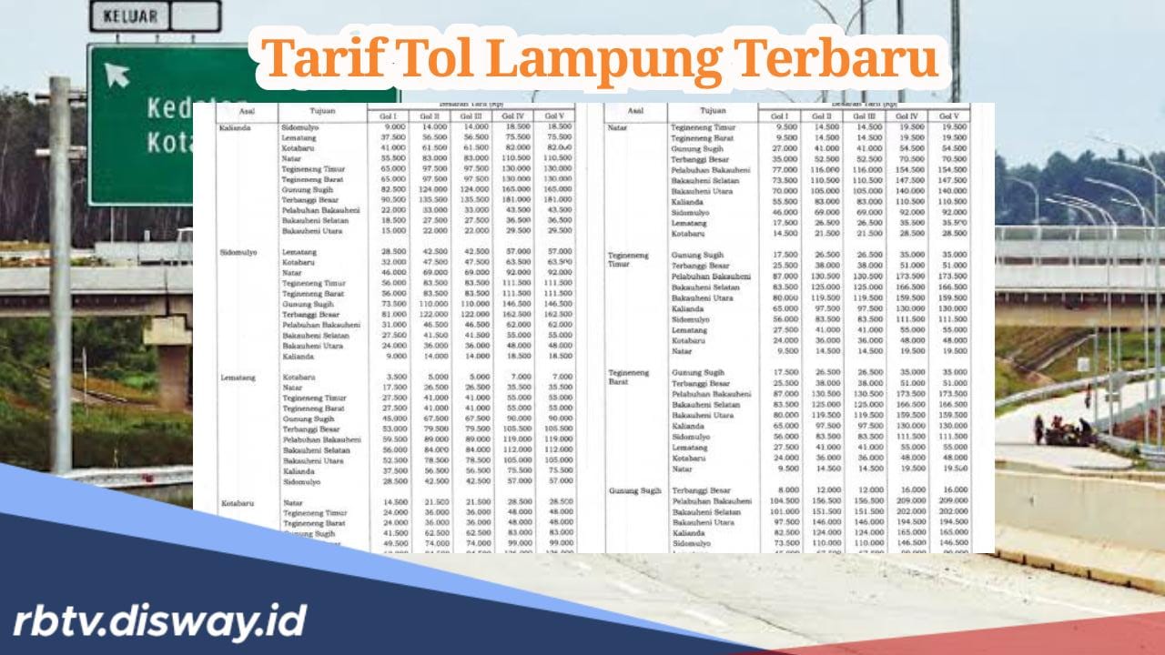 Simak, Rincian Tarif Tol Lampung 2024 Semua Gerbang, Segini Besarannya