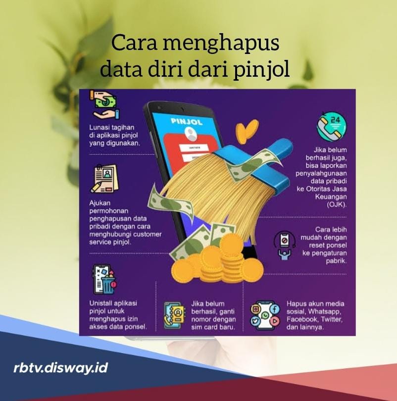 Cara Menghapus Data Diri dari Pinjol, Pakai 6 Cara Ini Terbukti Aman dan Efektif