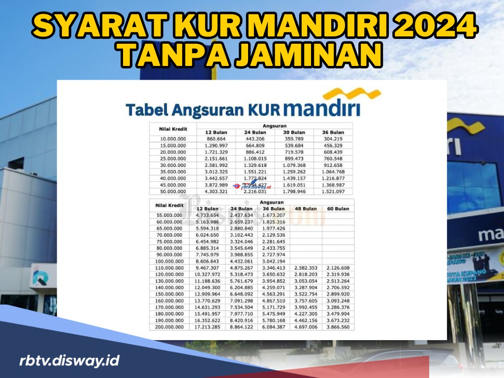 Ini Syarat KUR Mandiri 2024 Tanpa Jaminan, Maksimal Rp 100 Juta, Bantu Kembangkan Usaha Lebih Sukses Lagi