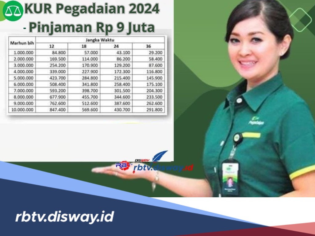 KUR Pegadaian 2024, Syarat Pinjaman Rp9 Juta, Cicilan Rp200 Ribuan Per Bulan, Solusi untuk Modal Usaha UMKM