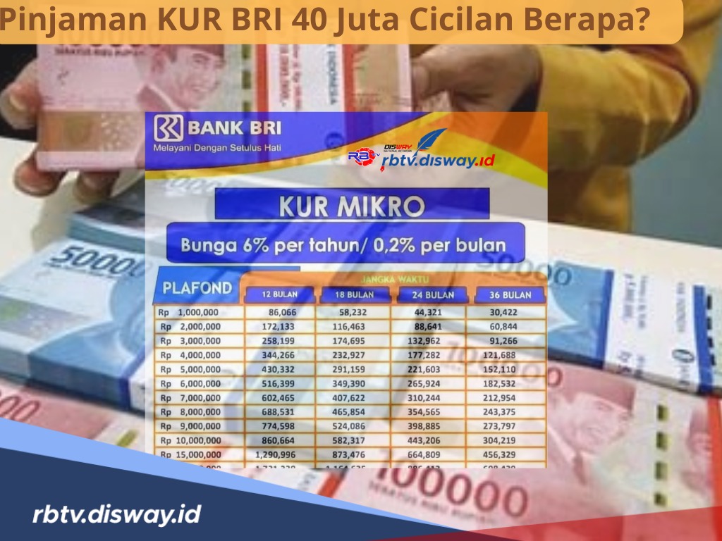 Pinjaman KUR BRI Rp 40 Juta Cicilan Berapa? Cek Simulasinya, Angsuran hanya Rp 700 Ribuan per Bulan