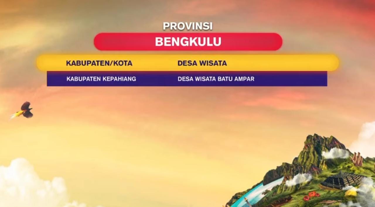 Wakili Bengkulu, Desa Wisata Batu Ampar Bertahan 75 Besar ADWI 2023