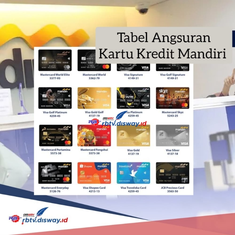 Tabel Angsuran Kartu Kredit Mandiri, Besaran Bunga dan Denda Keterlambatan 11 Jenis Kartu Kredit Mandiri