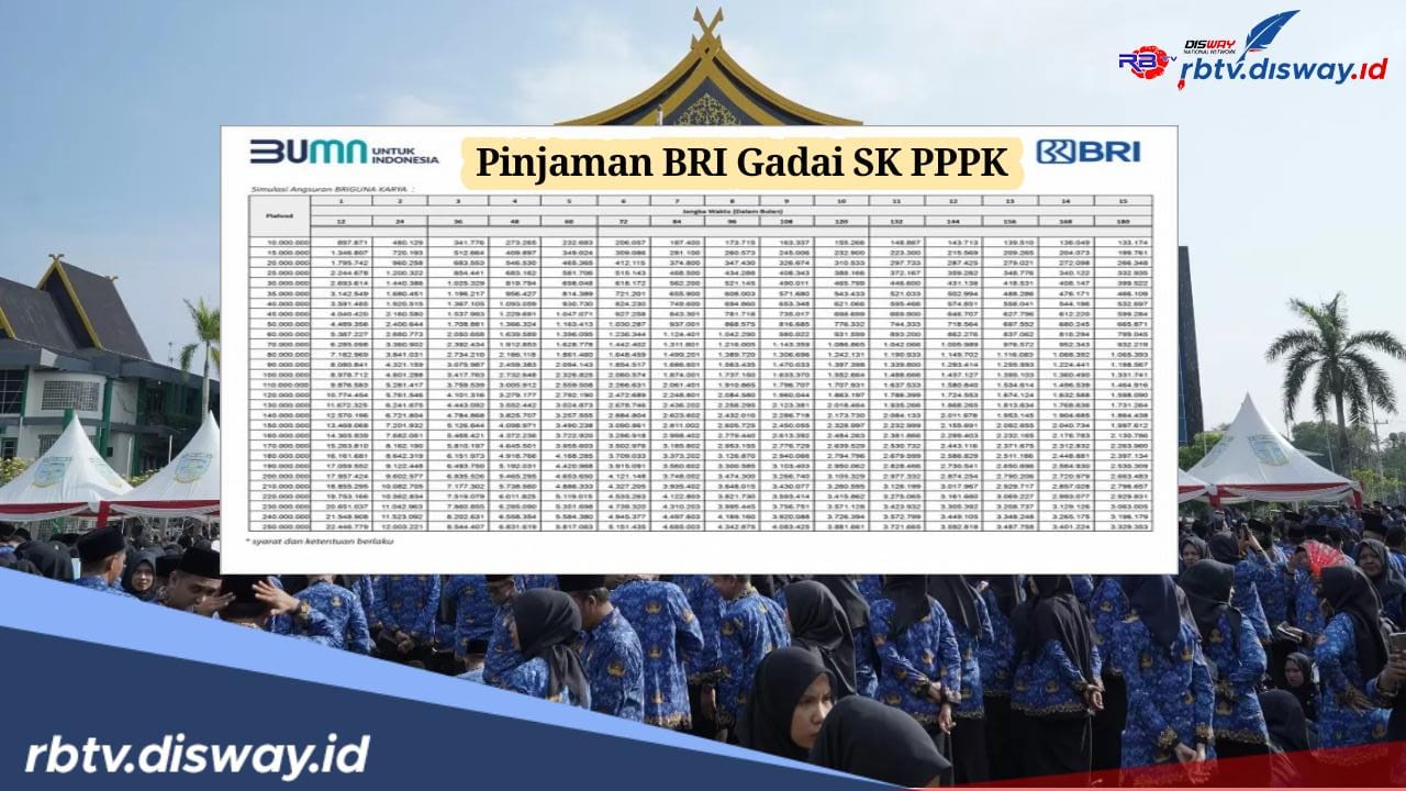 Tabel Pinjaman BRI Gadai SK PPPK, Pinjam Rp 10-50 Juta Angsuran Mulai Rp 300 Ribuan Per Bulan 