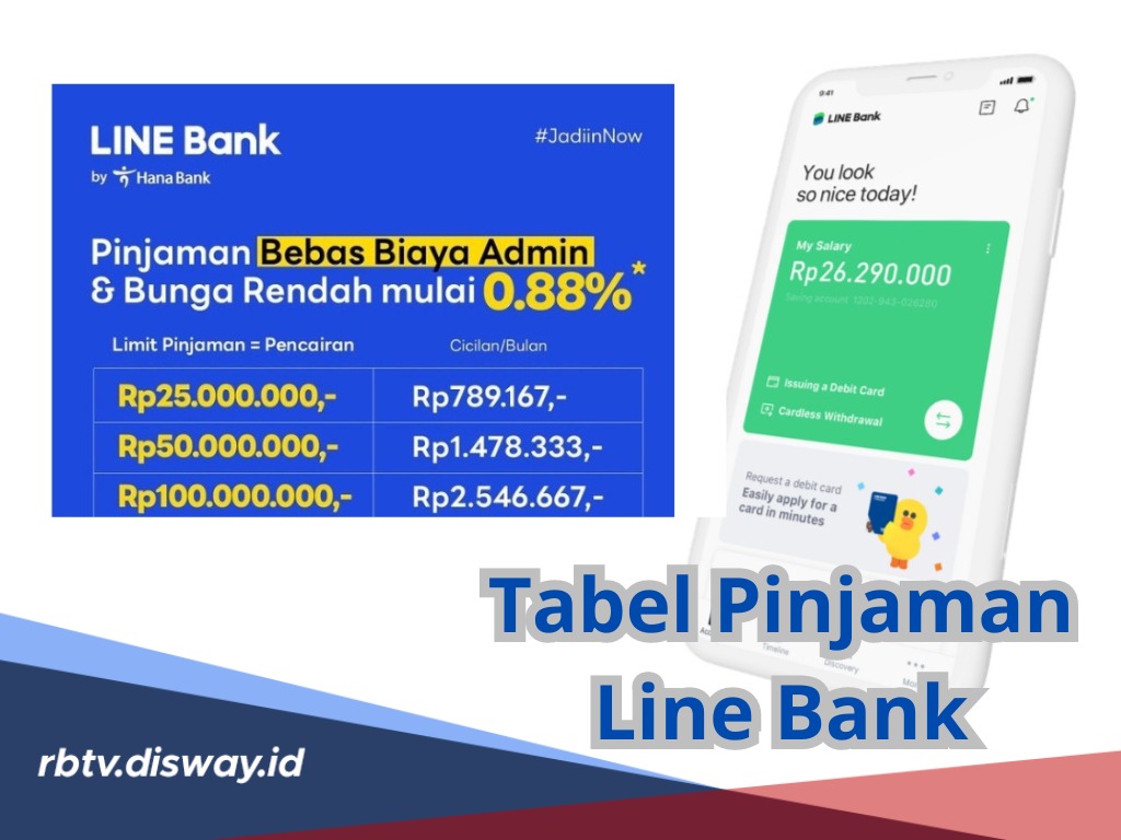 Syarat Pengajuan, Tabel Pinjaman Line Bank Rp10 Juta, Cicilan Per Bulan Terjangkau Bunga Rendah