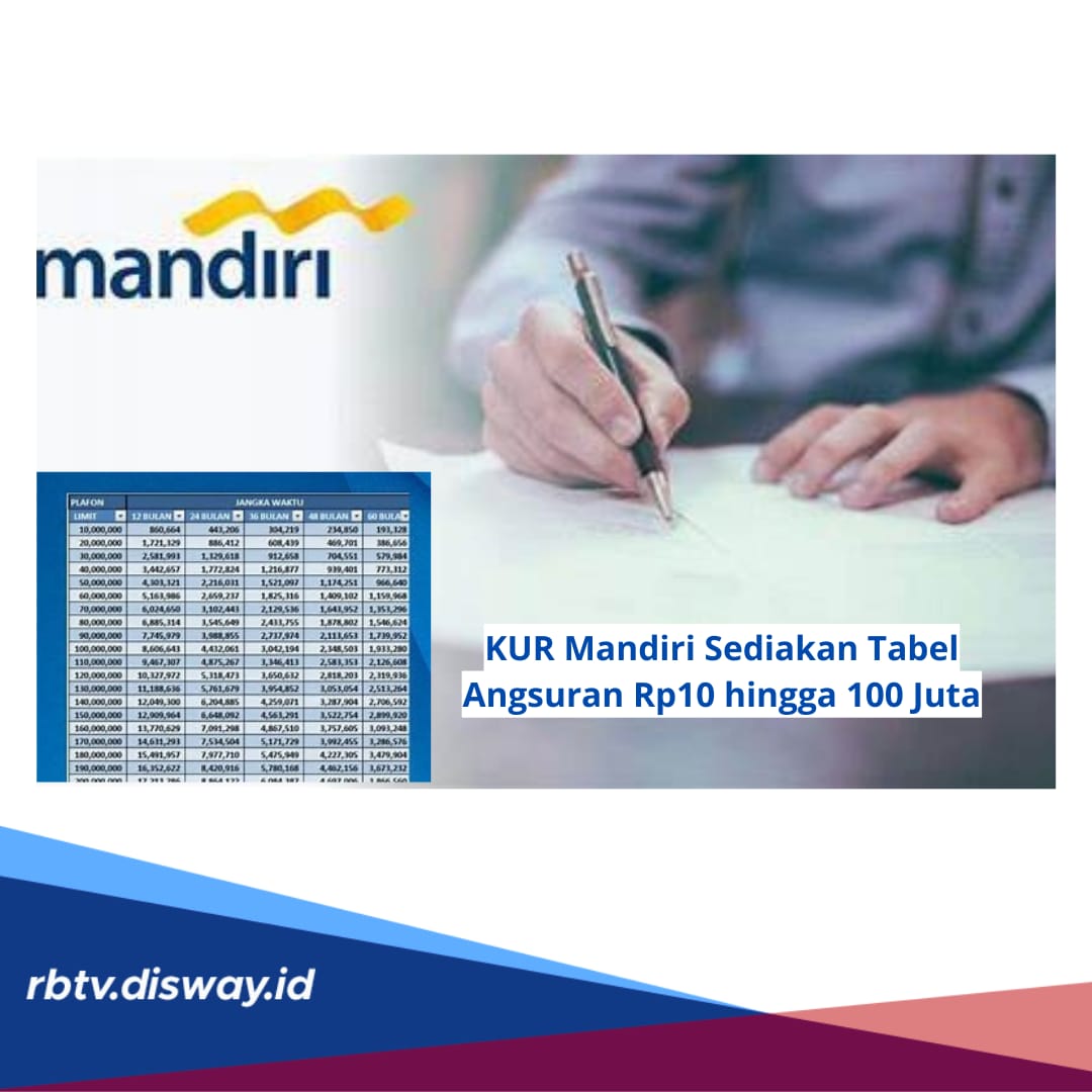 Tabel Angsuran KUR Mandiri 2024 Rp 10-100 Juta Tenor 5 Tahun, Ini Simulasi Cicilan Per Bulannya