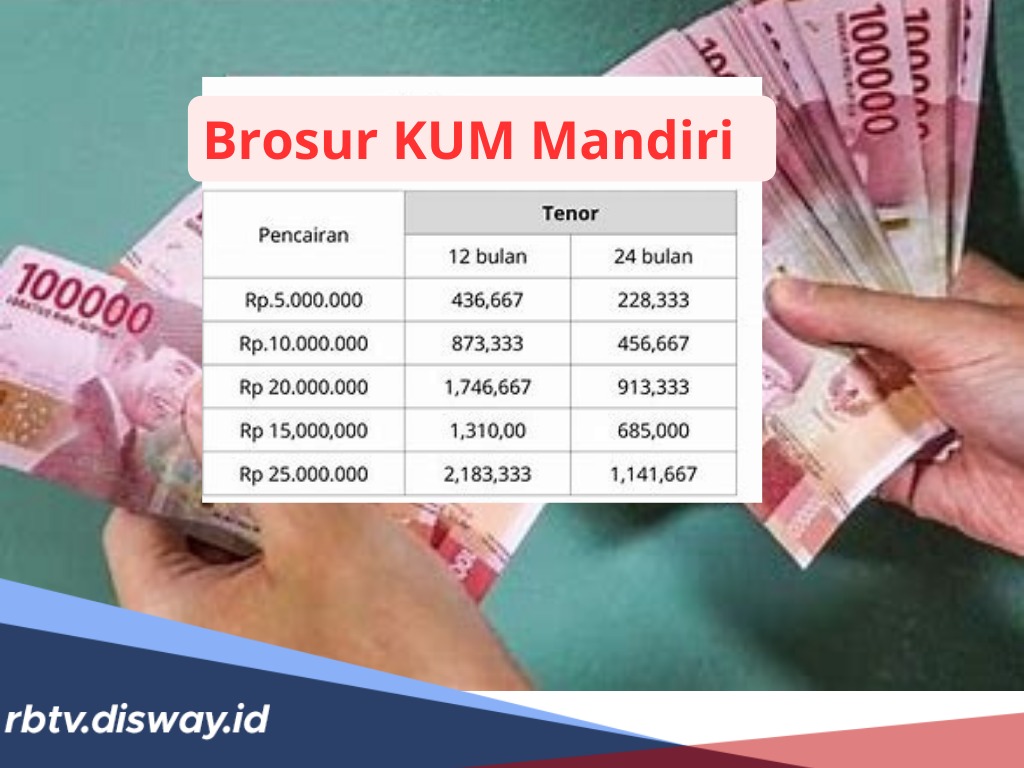 Brosur KUM Mandiri 2024, Tabel Angsuran Pinjaman Rp 5-25 Juta, Lengkap dengan Syarat dan Cara Pengajuan