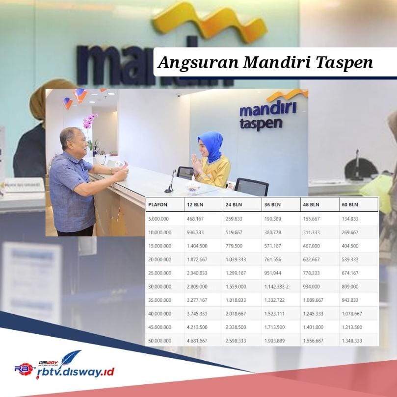 Pinjam Rp 50 Juta Mandiri Taspen, Angsurannya hanya Segini, Lengkapi Berkas Berikut 