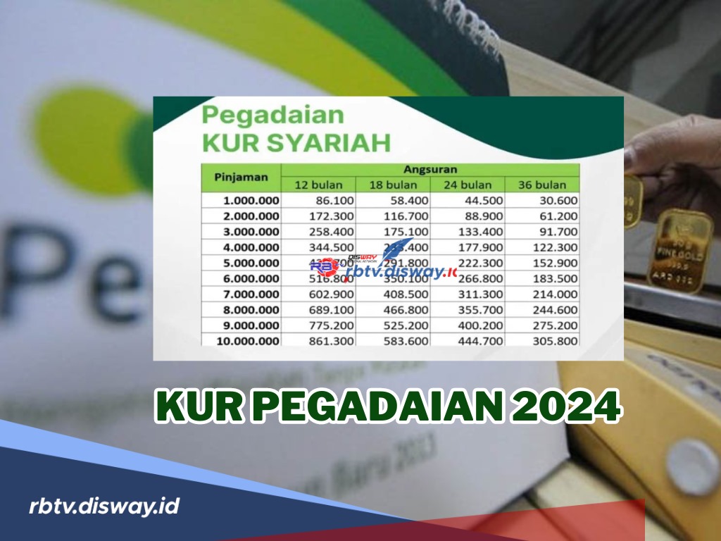 Syarat dan Cara Pengajuan KUR Pegadaian 2024, Pinjaman Modal Usaha Takjil Ramadhan Rp10 juta Tenor 36 Bulan