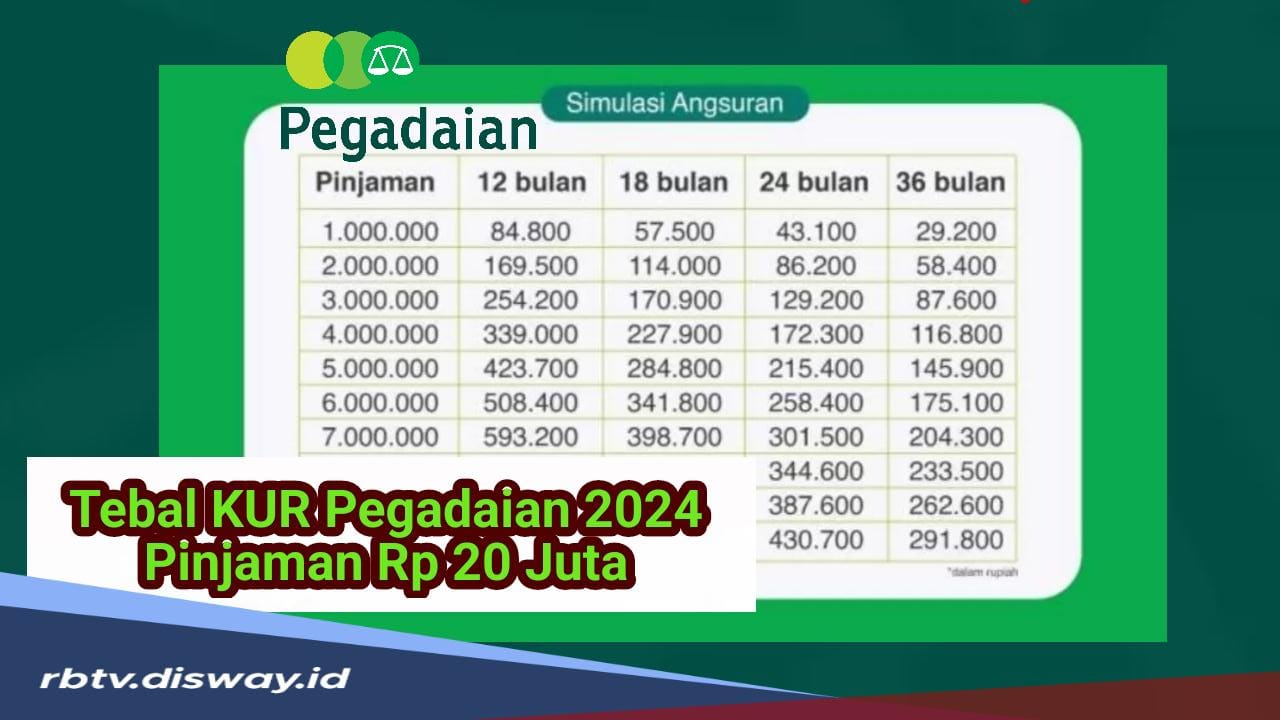 Tabel KUR Pegadaian 2024, Pinjaman Rp 20 Juta Angsuran Super Murah, Mulai Rp 600 Ribuan 