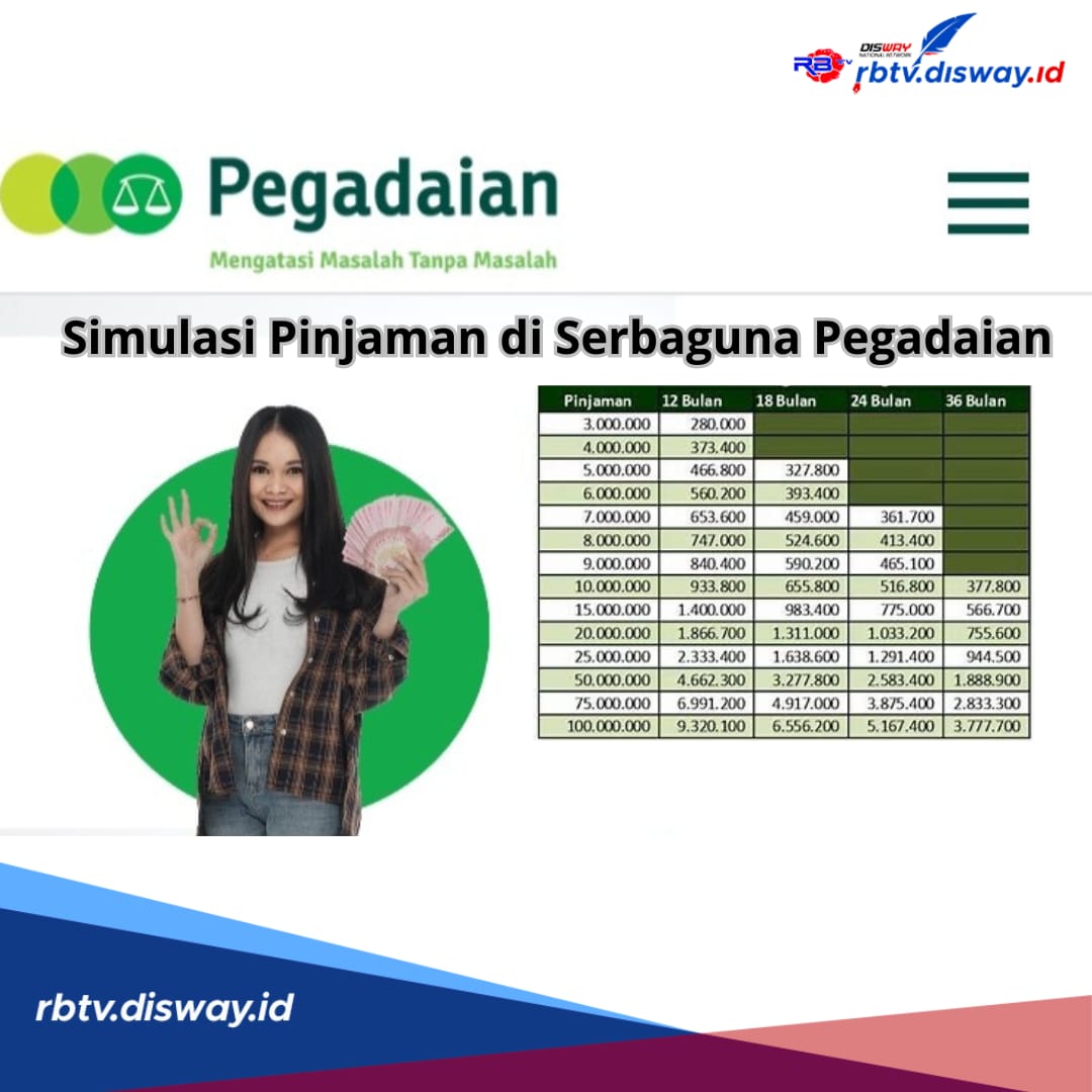 Simulasi Pinjaman Serbaguna di Pegadaian, Bisa Cair Rp 10 Juta Tenor 24 Bulan, Cara Pengajuan Ada 2 Pilihan