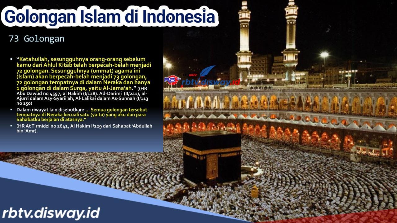 Ternyata Ini Golongan Aliran Islam di Indonesia yang Diakui Kementrian Agama RI