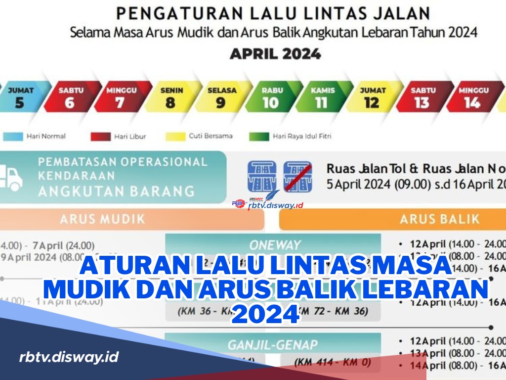 Mudik Jangan Asal Gas Aja! Ini Aturan Lalu Lintas Masa Mudik dan Arus Balik Lebaran 2024