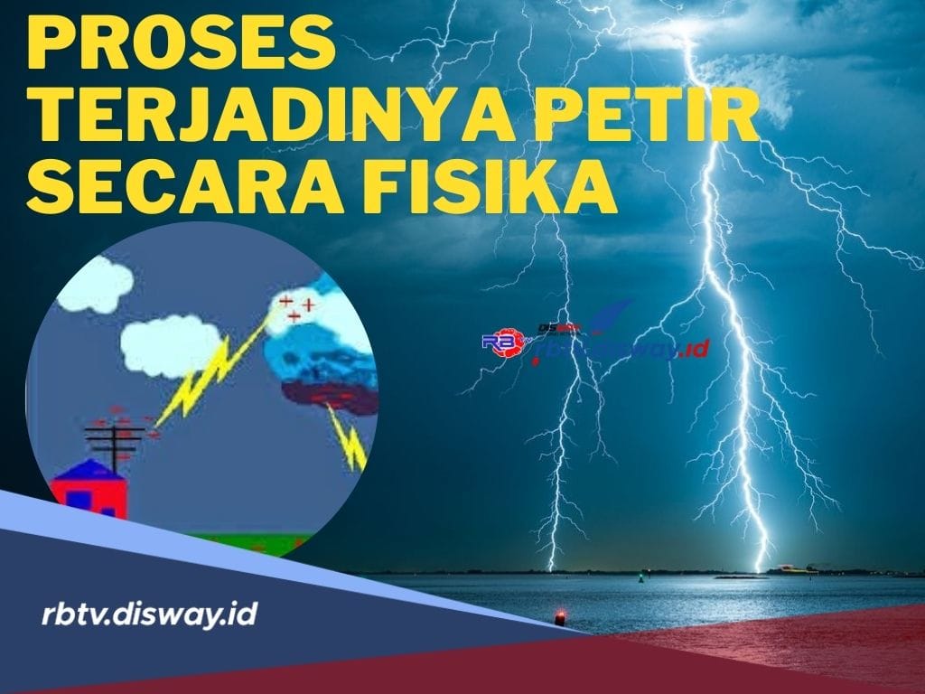 Fenomena Listrik Dalam Alam! Begini Proses Terjadinya Petir Menurut Ilmu Fisika