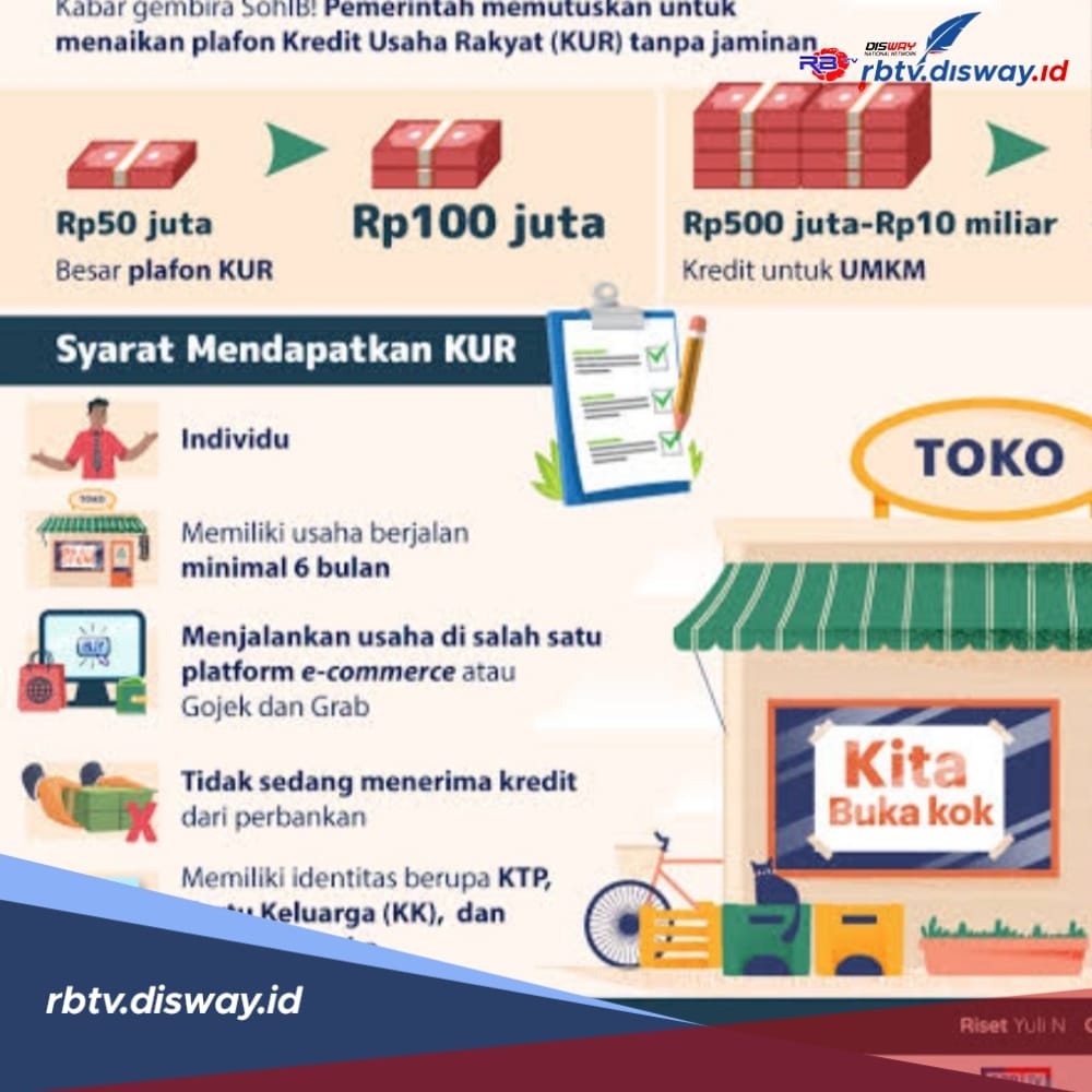 Punya NIK KTP dengan Ciri Ini Bisa Dapat Rp 75 Juta di KUR BRI 2024, Proses Dijamin Super Cepat 