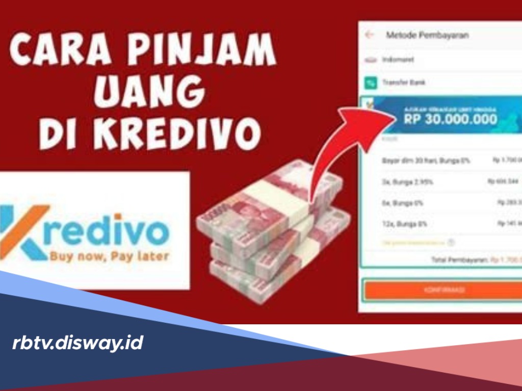 Cara Pinjam di Kredivo, Ikuti 5 Langkahnya, Dijamin Proses Pengajuan Cepat Cair