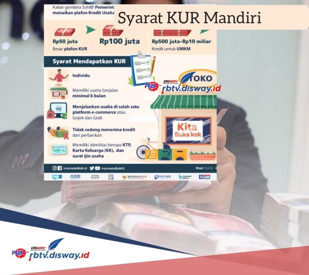 Syarat KUR Mandiri 2024, Pinjam Rp 20 Juta Angsuran hanya Rp 300 Ribuan, Lengkapi Syarat dan Ajukan Pinjaman