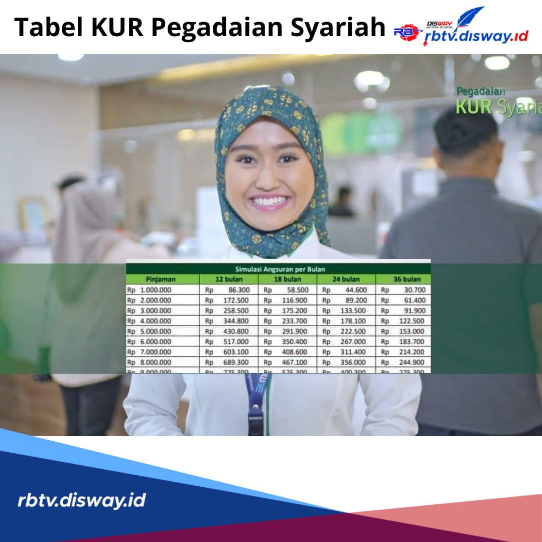 10 Syarat Pengajuan KUR Pegadaian Syariah 2024 dan Simulasi Tabel Pinjaman Rp5-15 Juta, Angsuran 12-36 Bulan