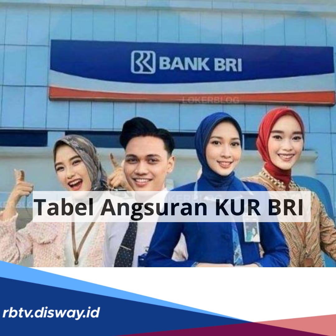 Tabel Angsuran KUR BRI 2024 Rp300 Juta, Syarat Lengkap, Cara Pinjam 3 Jenis KUR BRI