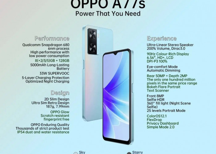 Pilihan yang Patut Dipertimbangkan, Ini Spesifikasi dan Harga Oppo A77s