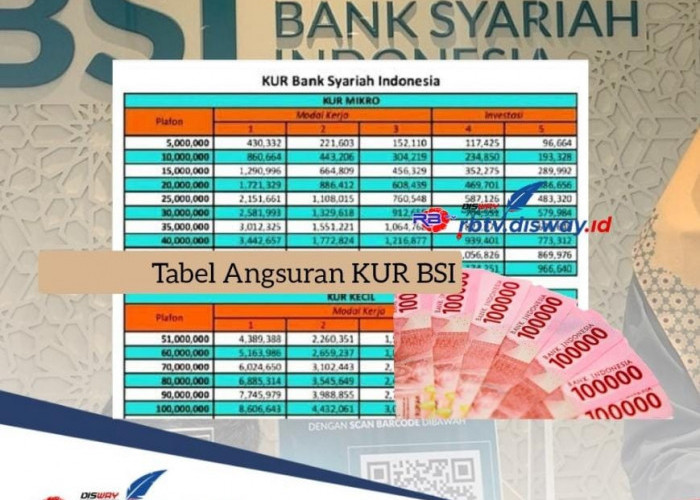 Tabel Angsuran KUR BSI Terbaru, Plafon Rp 25 Juta Cicilan Ringan Tanpa Bunga, Siapkan Syarat Pengajuan