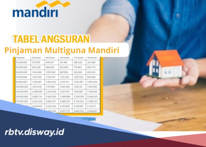 Tabel Kredit Multiguna Mandiri Tenor 10 Tahun, untuk Plafon Rp 5 Juta - Rp 150 Juta, Segini Besaran Bunganya